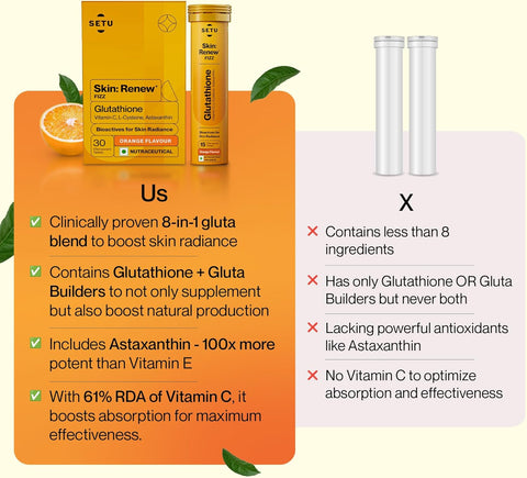 SETU Skin Renew Glutathione Tablets 30