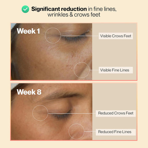 SETU Skin Rejuvenation Combo: Marine Collagen Powder + Glutathione Tablets