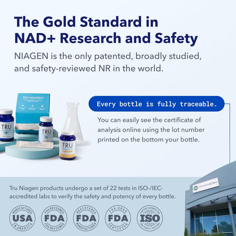 2x 90ct/300mg Multi Award Winning Patented NAD+ Boosting Supplement - More Efficient Than NMN - Nicotinamide Riboside for Cellular Energy Metabolism & Repair. Vitality, Muscle Health, Healthy Aging