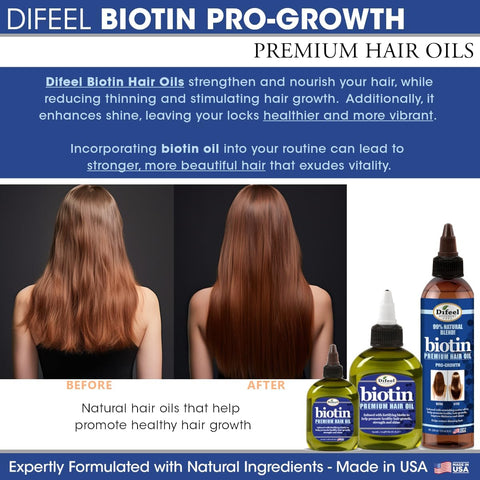 Difeel 99% Natural Biotin Hair Oil 75 Ml