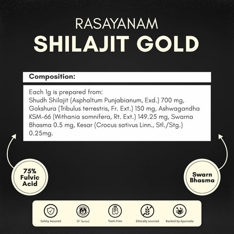 Rasayanam Shilajit Gold Resin 20g (80 Servings)