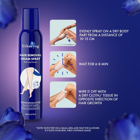 Urbanyog Hair Removal Cream Spray For Women 200 Ml Blue