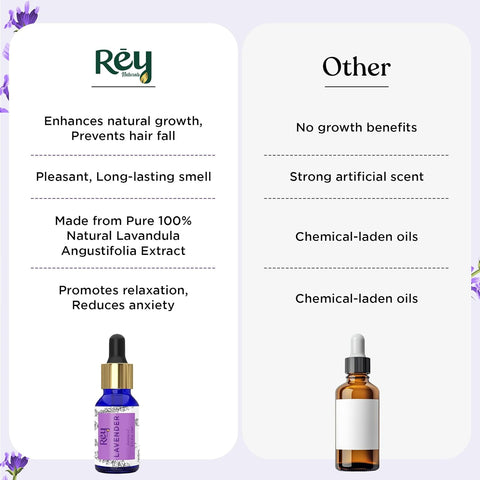 Rey Naturals Lavender Essential Oil pure 100 natural 15 ml