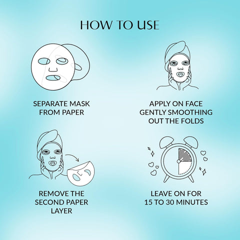 Talika Bio Enzymes Eye Patch - Instant Ultra-Moisturising Eye Patches - Eye Mask For Dark Circles & Tired Eyes - Single Pair