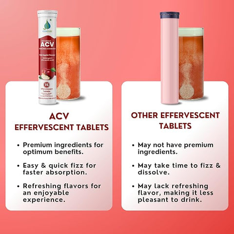 Vedapure Apple Cider Vinegar Red Apple 15 Tablets