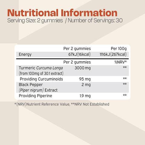 Nutriburst Turmeric 3000mg  Ginger  60 Gummies