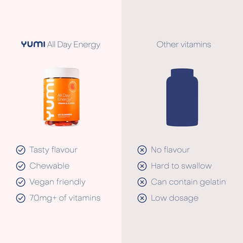 Yumi All Day Energy Multivitamin Orange Flavour Gummies 60