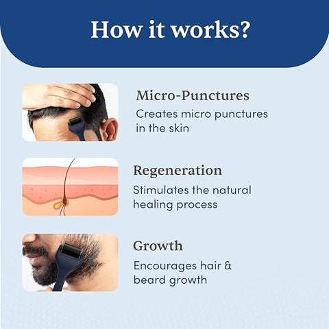 Man Matters Underarm Deodrant Roll-On 50 Ml | Long Lasting Cooling Freshness, Removes Bad Odour, Brightens Underarms | 4% Lactic Acid, 1% Aloe Vera & Menthol | Suitable For Sensitive Skin