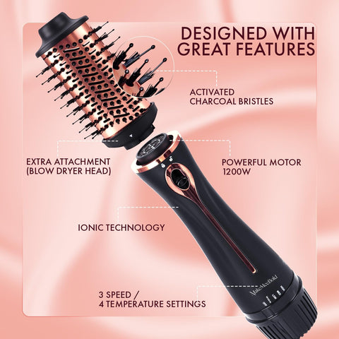 Urban Yog MakeMeeBold Hot Air brush