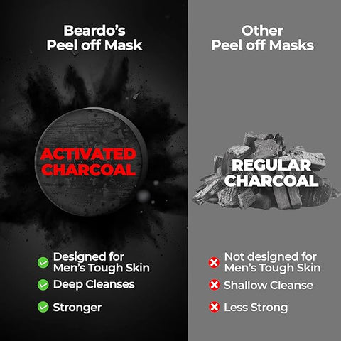 Beardo Charcoal 4-In-1 Giftset For Men Pack Of 4 (Facewash, Peel-Off Mask, Scrub, Soap)