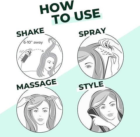 Sanfe Hair Volumizing Dry Shampoo 25ml