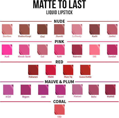 Nykaa Matte To Last ! Liquid Lipstick - Guwa Hottie -03