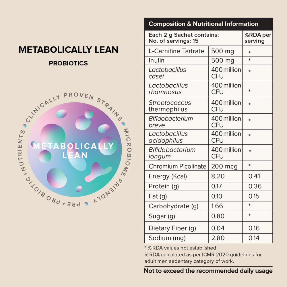 The Good Bug Metabolically Lean SuperGut Powder Probiotics +Metabolic ...