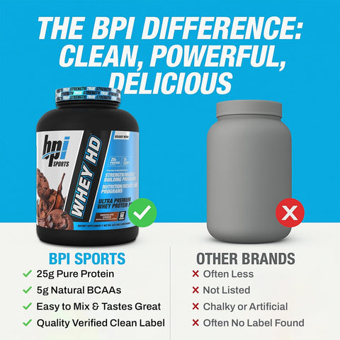 BPI WHEY HD 50SRV 4.1LB CHOCO COOKIES