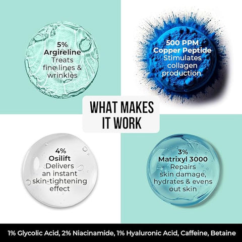 Dr. Sheth'S Ac B' Tox Serum 30Ml