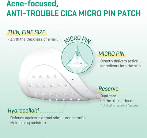 Some By Mi Micro Pin Spot Patch 9's