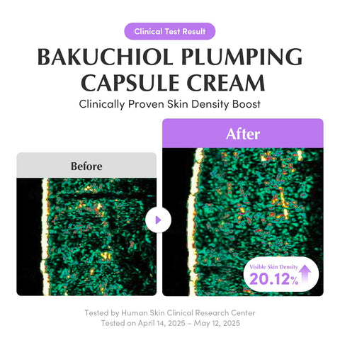 Equalberry Bakuchiol Plumping Capsule Cream 50Ml