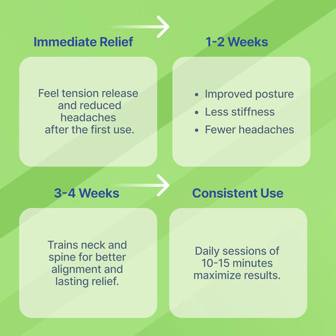 Purify Life Occipital Release Tool for Pivotal Therapy Pad