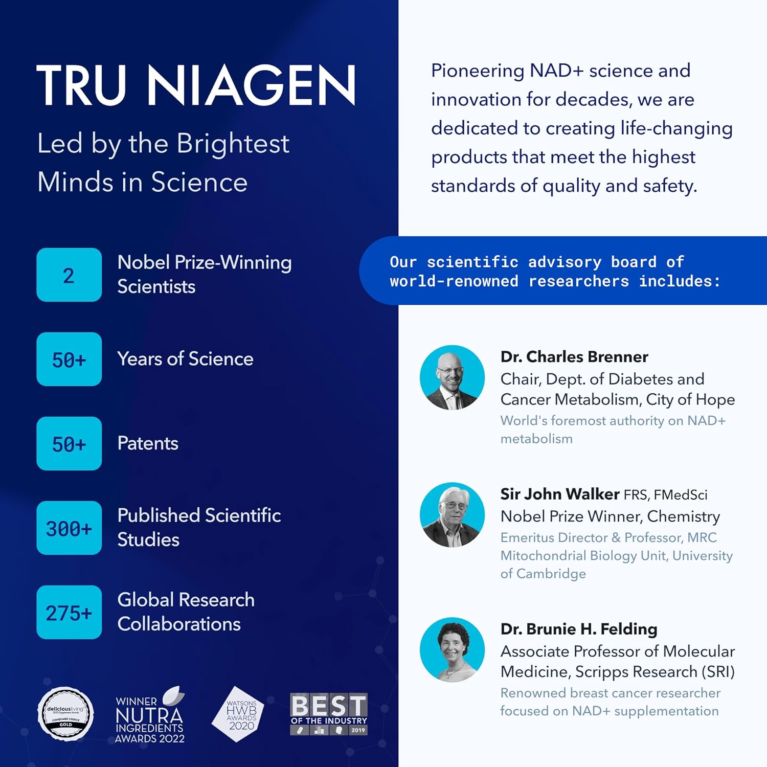 TRU NIAGEN PRO NAD+ Supplement for Anti Aging and Cell Regeneration, 1000 mg
