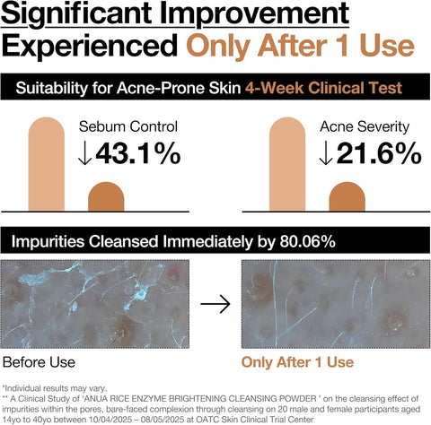 Anua Rice Enzyme Brightening Cleansing Powder 40g