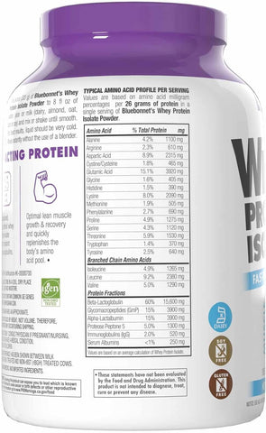 BlueBonnet Whey Protein Isolate Org 2Lb