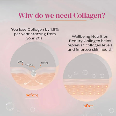 Wellbeing Nutrition Beauty Korean Marine Collagen | Strawberry Watermelon 6 Sachets