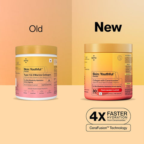 SETU Skin Rejuvenation Combo: Marine Collagen Powder Peach Mango flavor 300g + Glutathione Tablets