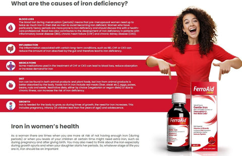 Vital Healthcare Ferroaid Liquid 200Ml