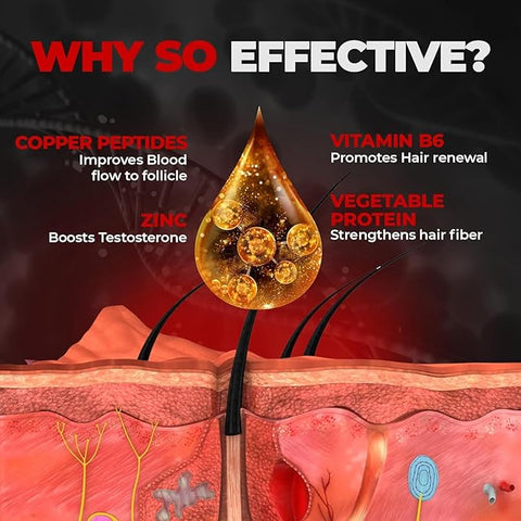 Beardo Beard and Hair Growth Oil 30Ml