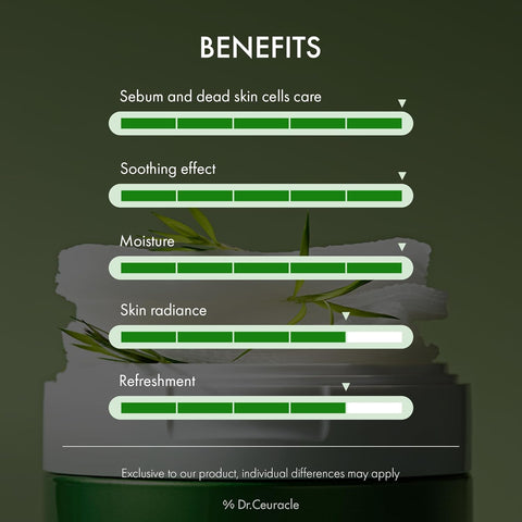 Dr.Ceuracle Tea Tree Purifine Toner Pad 160Ml (60Pcs)