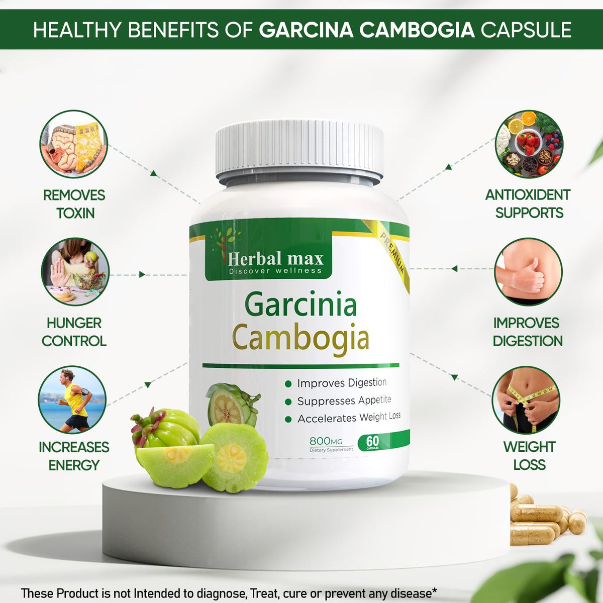 Herbal max Garcinia Cambogia Capsule with 70% HCA, Green Tea Extract, and Gugull Extract for Weight Management