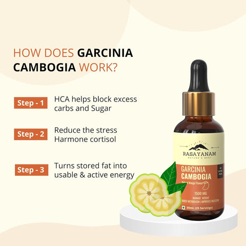 Rasayanam Garcinia Cambogia Natural Mango Flavour 1500mg 50ML