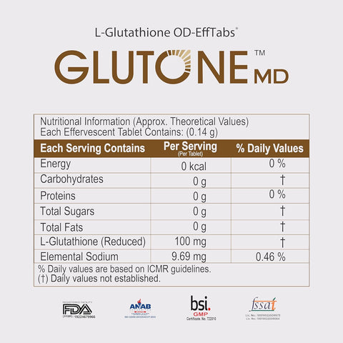 Glutone MD L-Glutathione OD- Effervescent Tablets 30