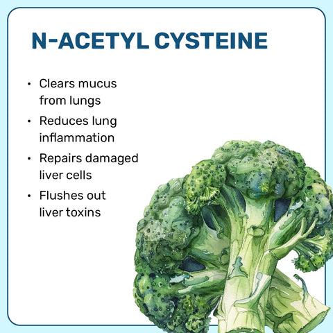 What'S Up Wellness Lung & Liver Detox Supplement Capsules 30