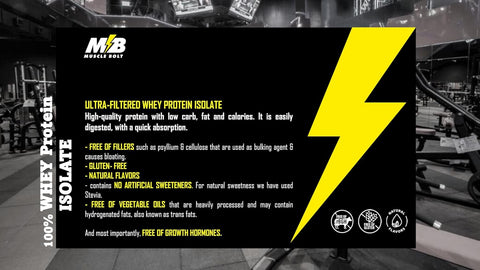 Muscle Bolt 100% Whey Protein Isolate Chocolate 2lb
