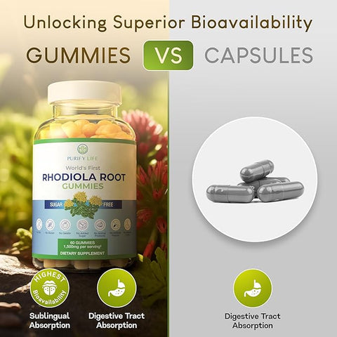 Purify Life World's First Sugar-Free Rhodiola Rosea Gummies 60