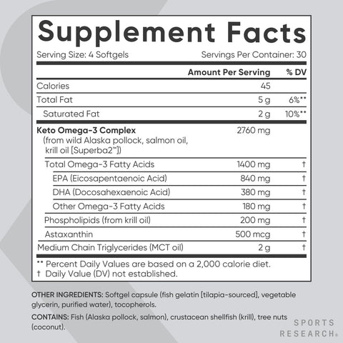Sports Research Keto Omega-3 1400Mg Softgel Cap 120'S