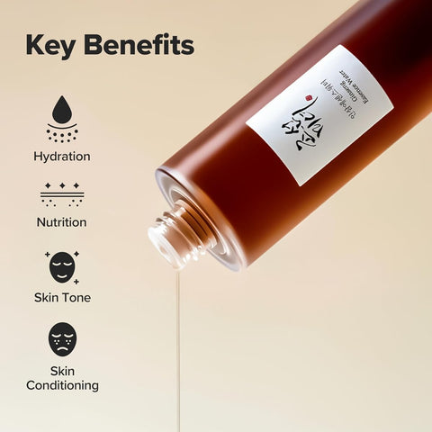 Beauty of Joseon Ginseng Essence Water - Korean Hydrating Face Toner, 150ml