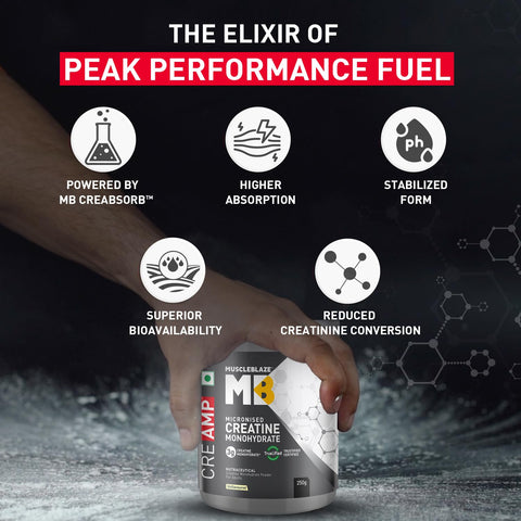 MuscleBlaze Creatine Monohydrate (Unflavoured, 0.55lbs / 250g) 50 Servings