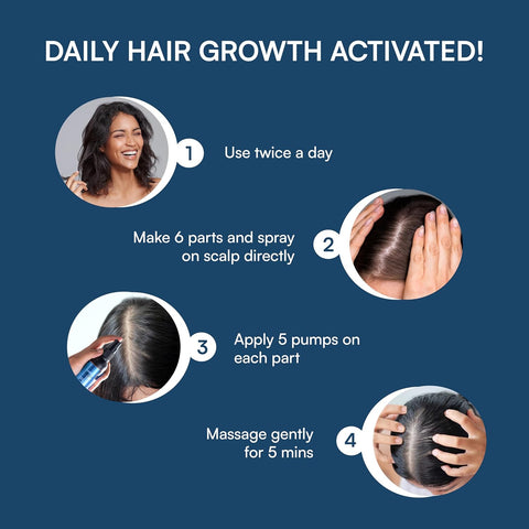 Brinton Wellgrow Gold Hair Serum 30ML