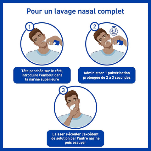 Sterimar Nasal Hyg Spr 100Ml