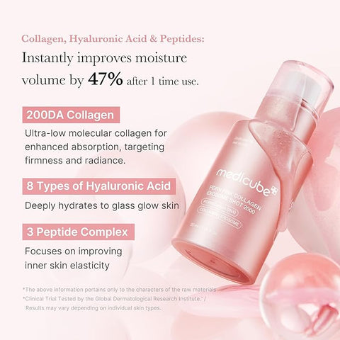 Medicube PDRN Pink Exosome Shot Serum 2000 30Ml