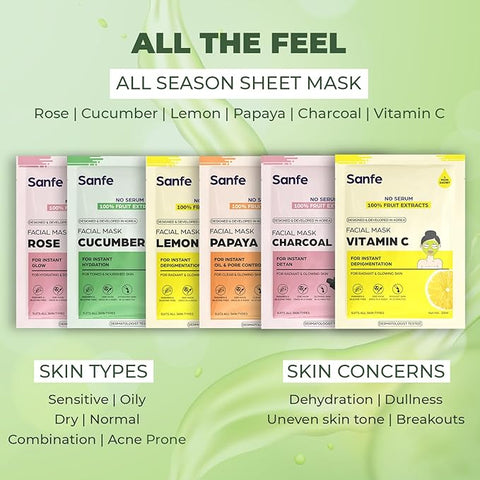 Sanfe Instant Hydration Cucumber Facial Mask 1pc, 25gm (Cucumber)