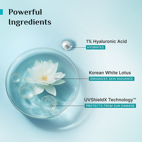 Pilgrim 1% Hyaluronic Acid Sunscreen Gel SPF50 with Korean White Lotus 50g