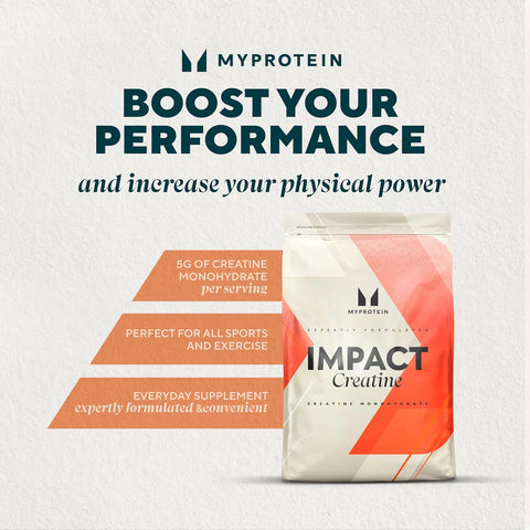 My Protein Creatine Monohydrate 250G (60/Case)Newp.