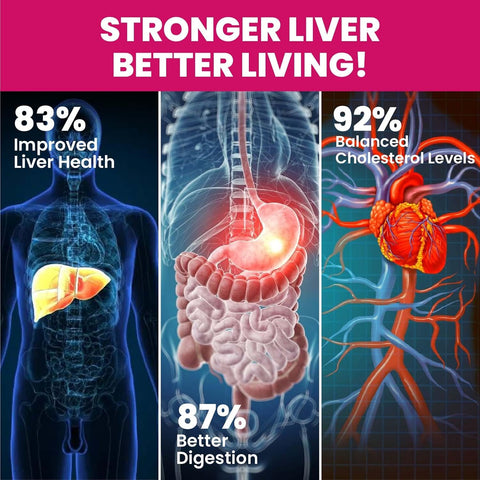 Himalayan Organics Milk Thistle 120 Caps