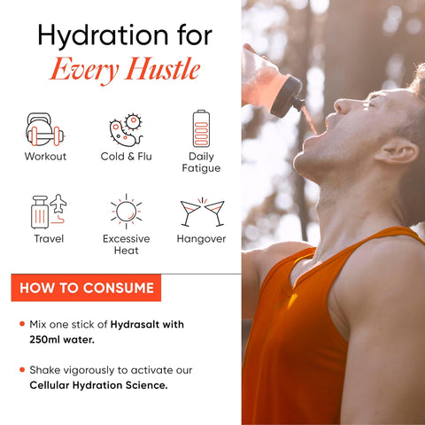 Wellbeing Nutrition Hydrasalt - Blood Orange 90gms (Pack of 15sachets)