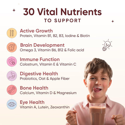 Wellbeing Nutrition Kids Superfuel - Milky Chocolate 400gms (12 servings)