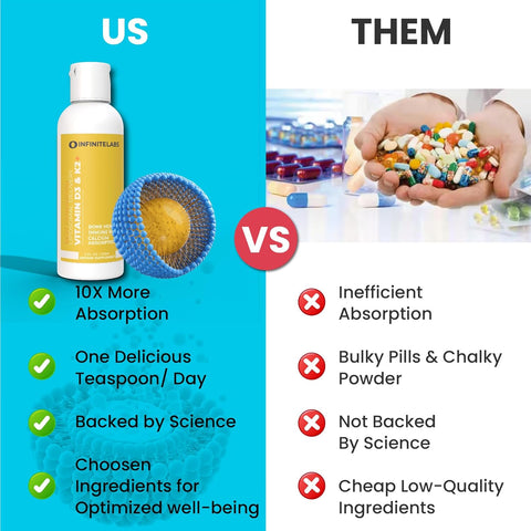 INFINITE LABS GLUTATHIONE+ 120ML