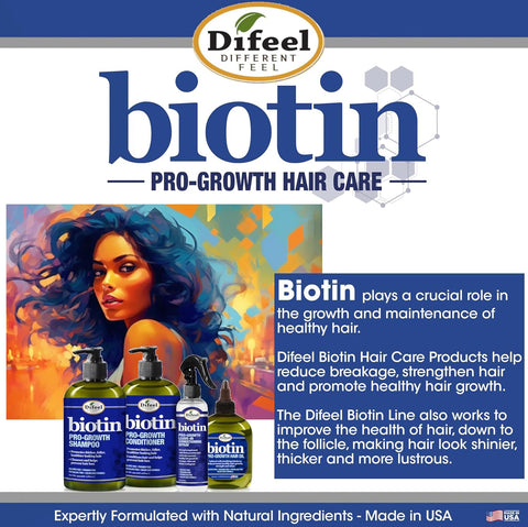 Difeel 99% Natural Biotin Hair Oil 75 Ml